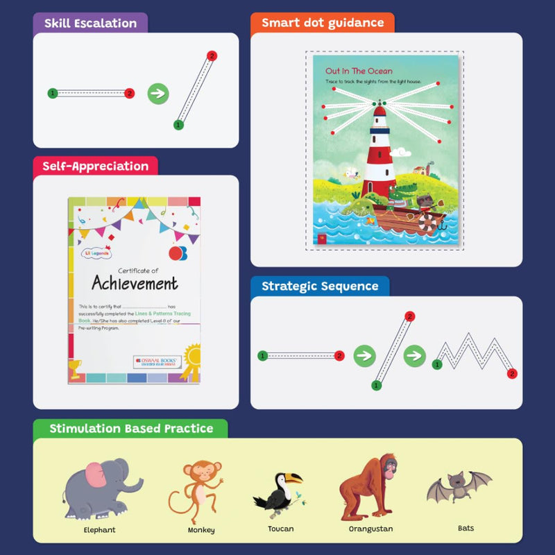 Lil Legends Activity Books (Level 0 to 2)