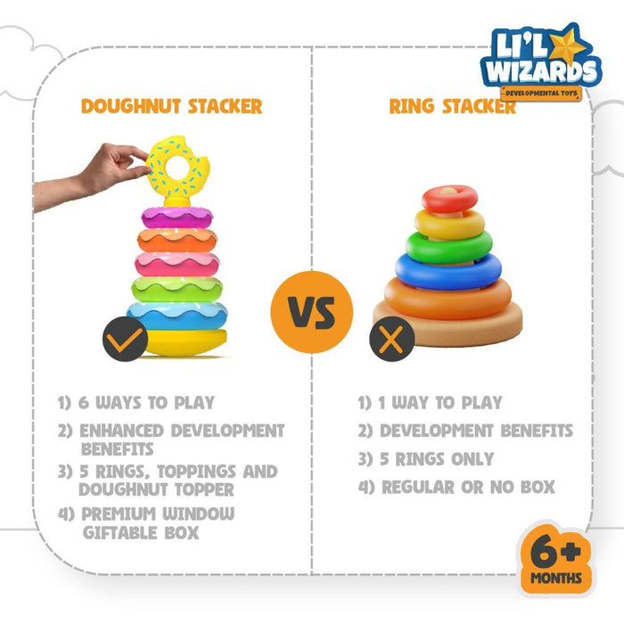 Li'l Wizards Stack and Nest Rocking Doughnut Ring Stacker-Active Play-Win Magic-Toycra