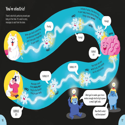 Lots Of Things To Know About Your Body