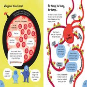Lots Of Things To Know About Your Body