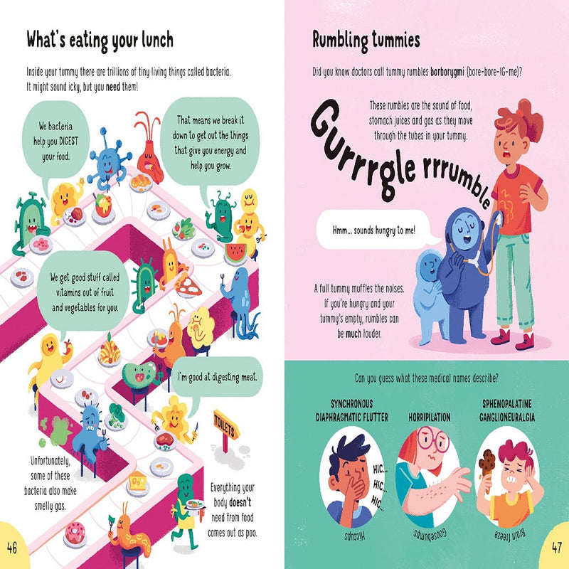 Lots Of Things To Know About Your Body