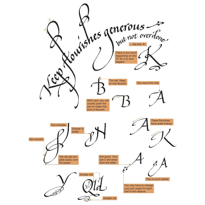 Masterclass Collection Calligraphy Art Kit
