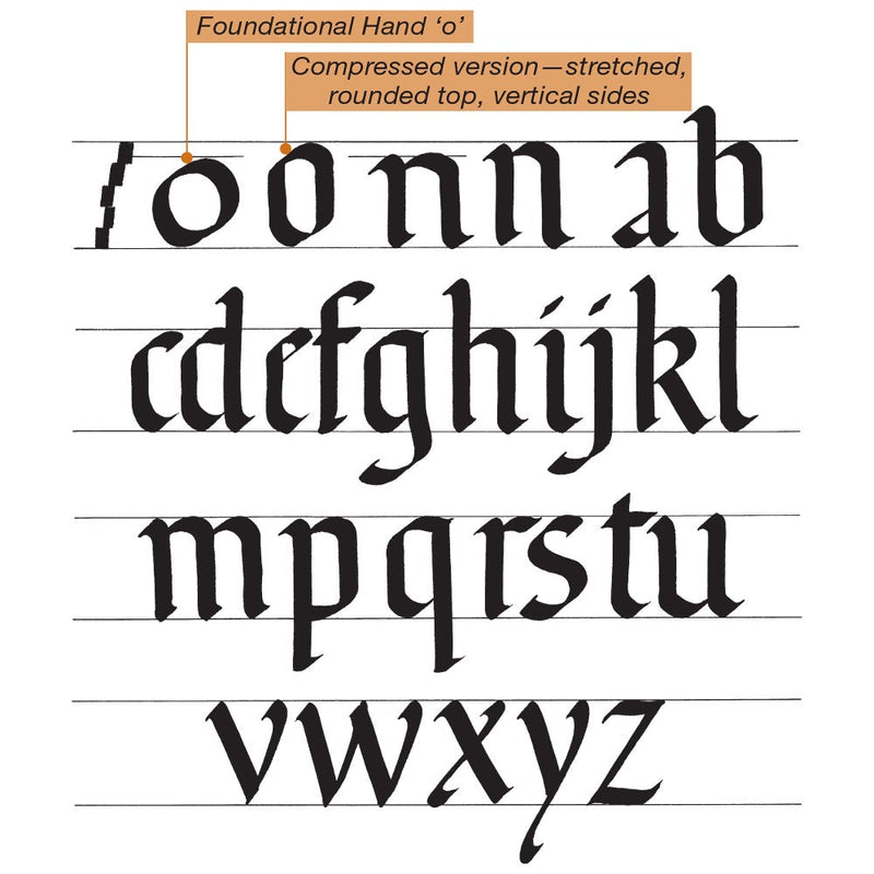 Masterclass Collection Calligraphy Art Kit