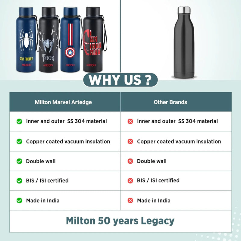 Milton Marvel Thor Artedge 1000 Water Bottle - 1000Ml