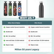 Milton Mighty Hulk Thermosteel Bottle - 750Ml