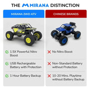 Mirana ATV Ranger Remote Control Car