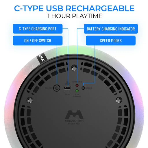 Mirana Air Football Smart Blue Green-RC Toys-Mirana-Toycra