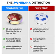 Mirana Air Football Smart Ironman