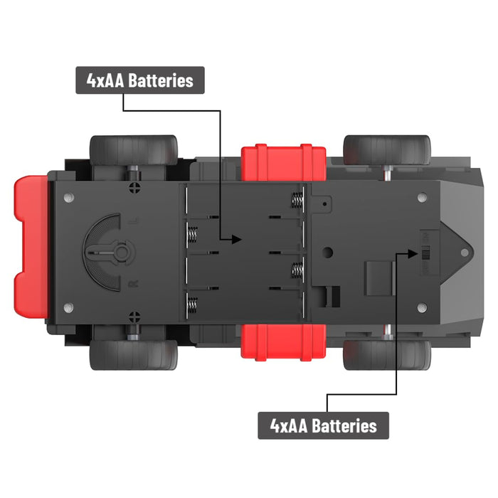 Mirana Blocks Rc Mega Cons Mixture Truck-RC Toys-Mirada-Toycra