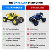 Mirana Duster 2WD Rock Crawler 4x4