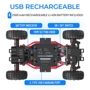 Mirana Duster 4WD 4x4 RC Car