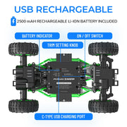 Mirana Duster 4WD 4x4 RC Car