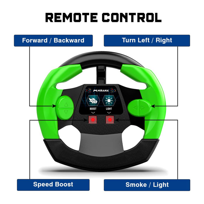 Mirana Duster 4WD RC Car Toy for Kids-RC Toys-Mirana-Toycra