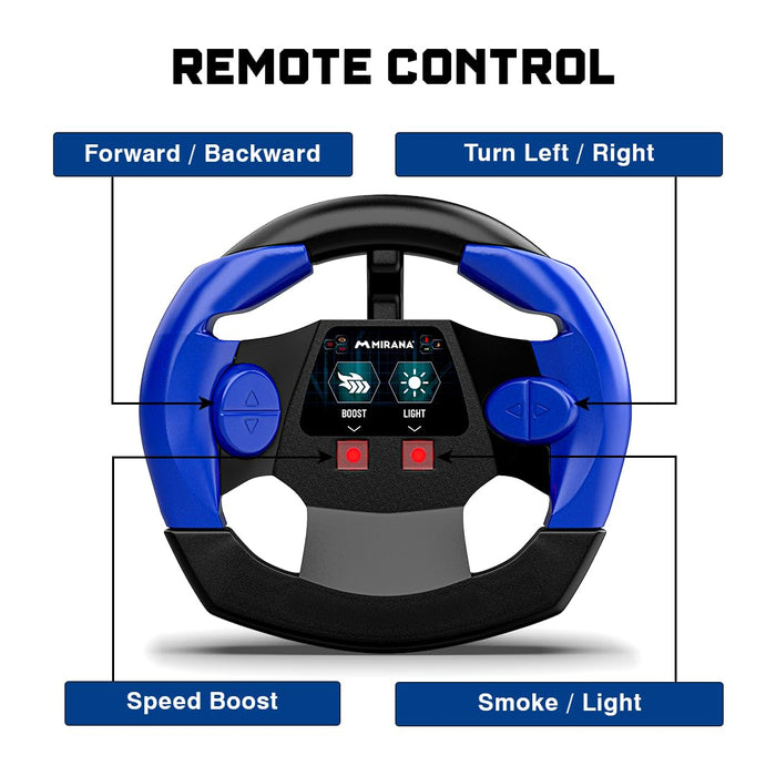 Mirana Duster 4WD RC Car Toy for Kids-RC Toys-Mirana-Toycra