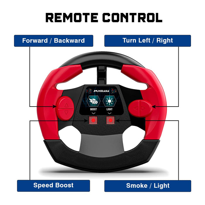 Mirana Duster 4WD RC Car Toy for Kids-RC Toys-Mirana-Toycra