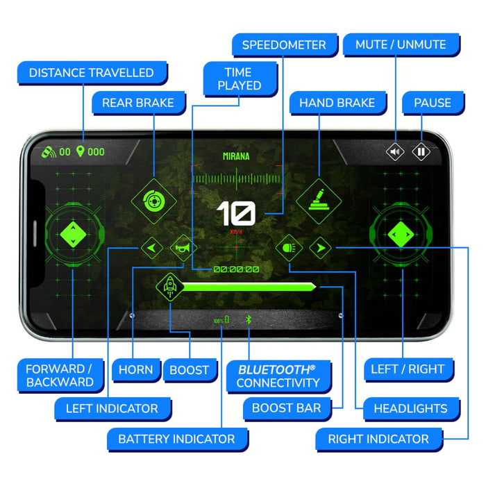 Mirana Explorer 4WD 4x4 RC Car-RC Toys-Mirana-Toycra