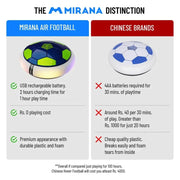 Mirana Hover Air Football Pro