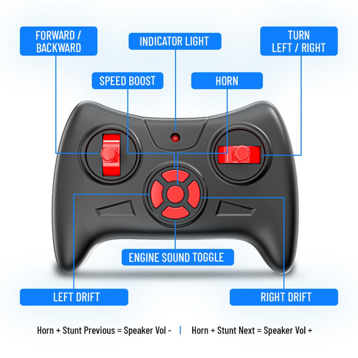 Mirana Mahindra OJA RC Tractor Toy for Kids -Red-RC Toys-Mirana-Toycra