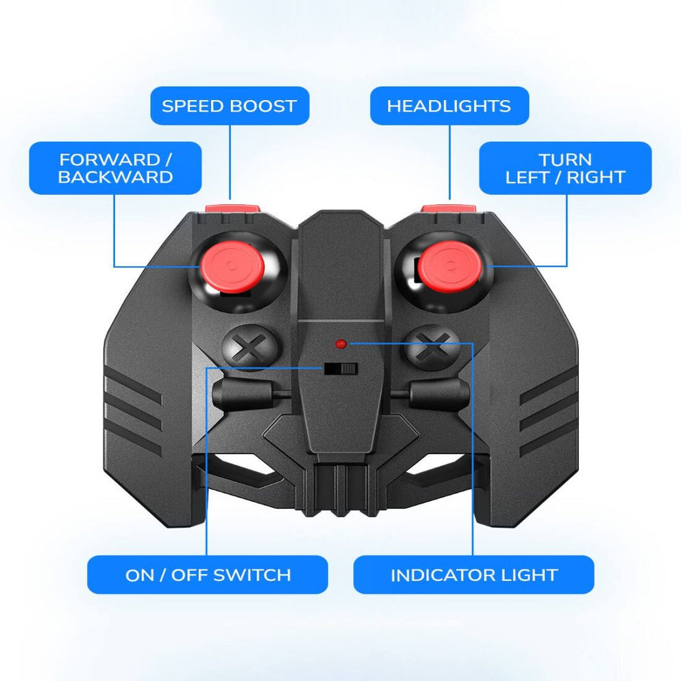 Mirana Mega Ranger All Terrain 4wd RC Car — Toycra
