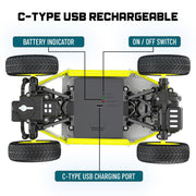 Mirana Smoke Duster 2WD Round Remote Yellow