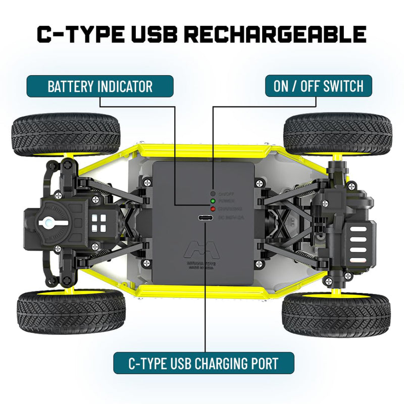 Mirana Smoke Duster 2WD Round Remote Yellow