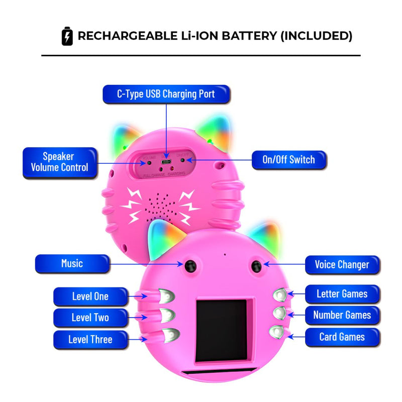 Mirana Talking Kitty Flash Card Reader