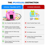 Mirana Talking Kitty Flash Card Reader