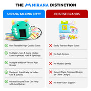 Mirana Talking Kitty Flash Card Reader