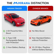 Mirana Tracer Remote Car
