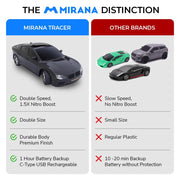 Mirana Tracer Remote Car