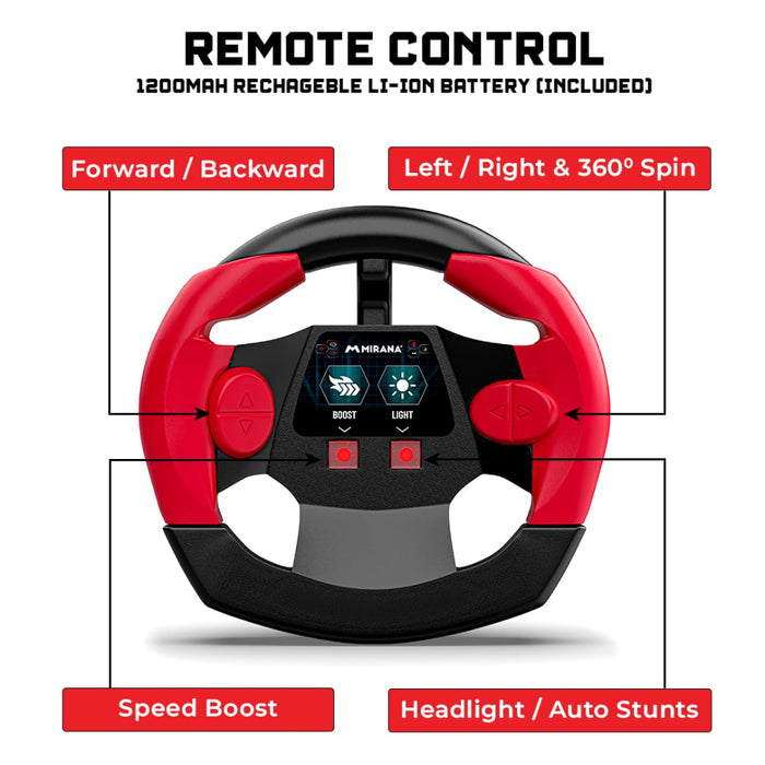 Mirana Warrior 360 Degree Rotating Stunt RC Car-RC Toys-Mirana-Toycra