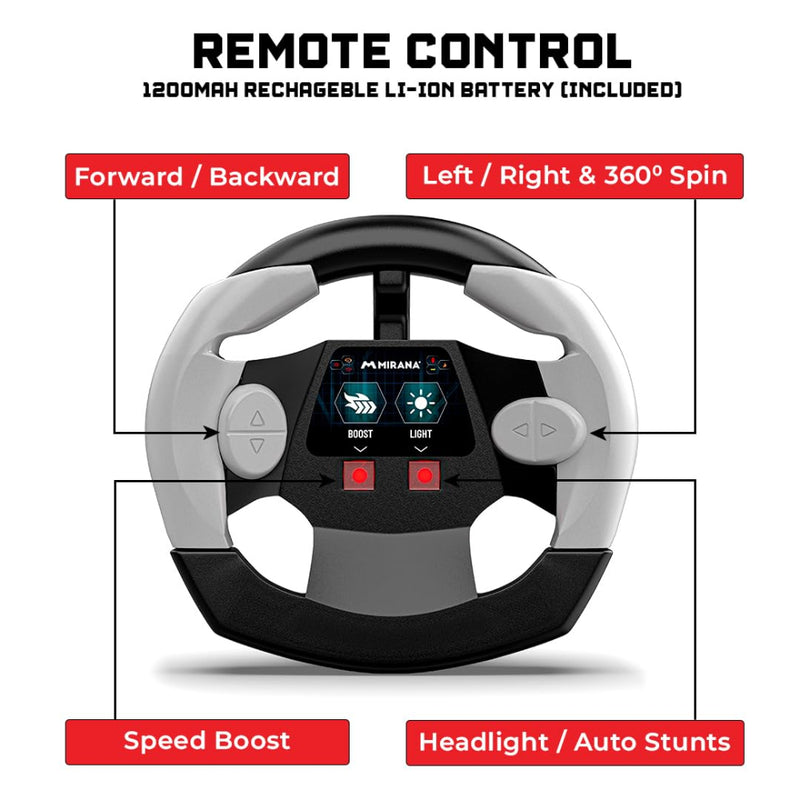 Mirana Warrior 360 Degree Rotating Stunt RC Car Toy - White