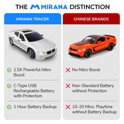 Mirana Watch Control Tracer RC Car