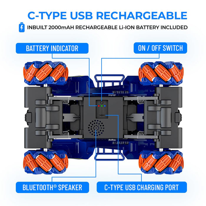 Mirana Watch Drifter RC Car-RC Toys-Mirana-Toycra