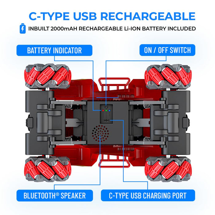 Mirana Watch Drifter RC Car-RC Toys-Mirana-Toycra