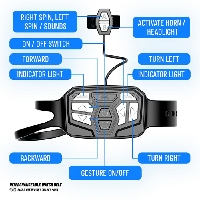 Mirana Watch Drifter RC Car-RC Toys-Mirana-Toycra