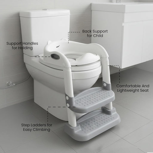 Nuluv Baby Potty Training Seat with Step Ladder-Bath Toys-Nuluv-Toycra