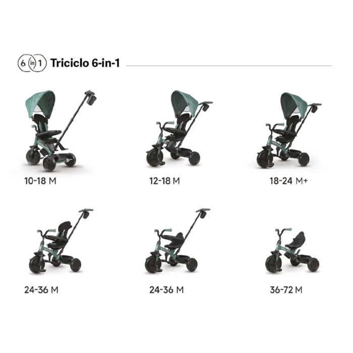 Nuluv Trikes Elite Platinum 6-in-1 Qplay-Ride Ons-Nuluv-Toycra