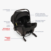 Nuna Pipa Urbn Car Seat