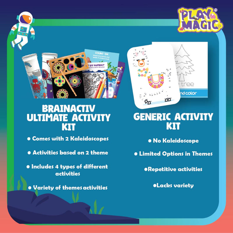PlayMagic BrainActiv Kaleidoscope Making DIY Kit