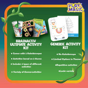 PlayMagic BrainActiv Kaleidoscope Making DIY Kit
