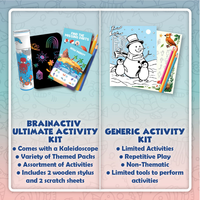 PlayMagic BrainActiv Ultimate Activity Kit