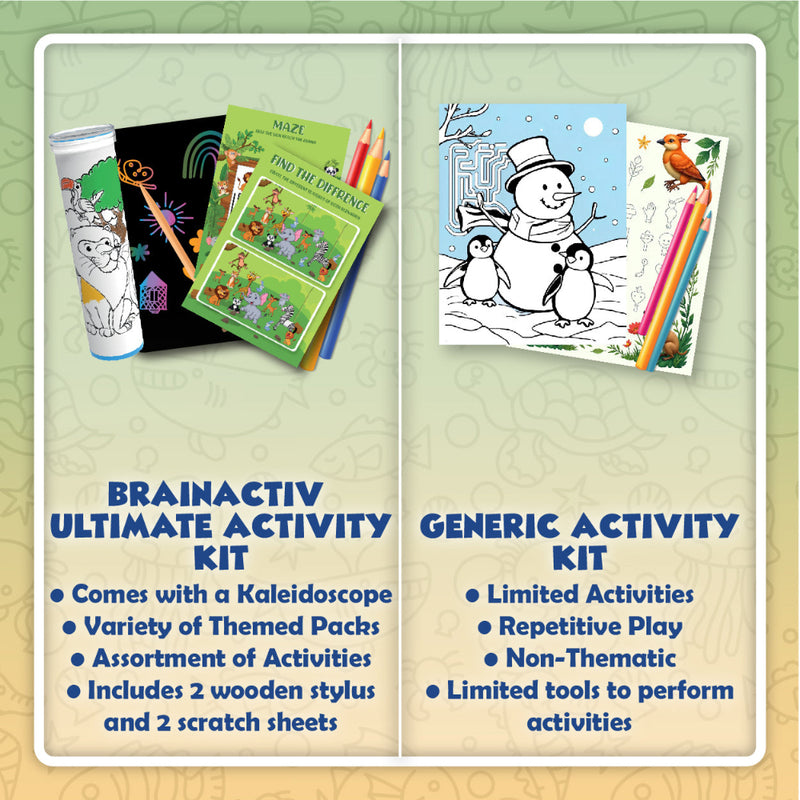 PlayMagic BrainActiv Ultimate Activity Kit