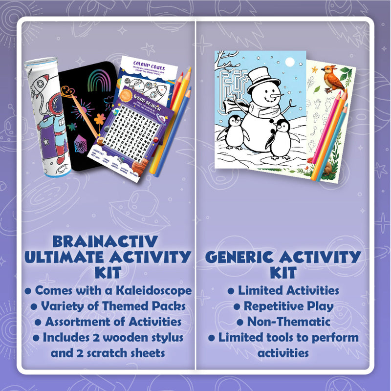 PlayMagic BrainActiv Ultimate Activity Kit