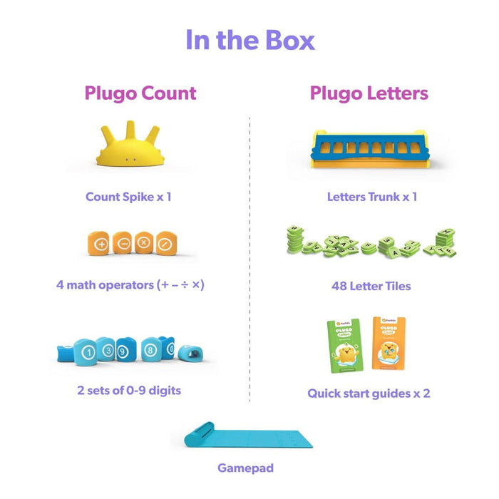 PlayShifu's Plugo Letters, Count, and Link – Unleashing Readers