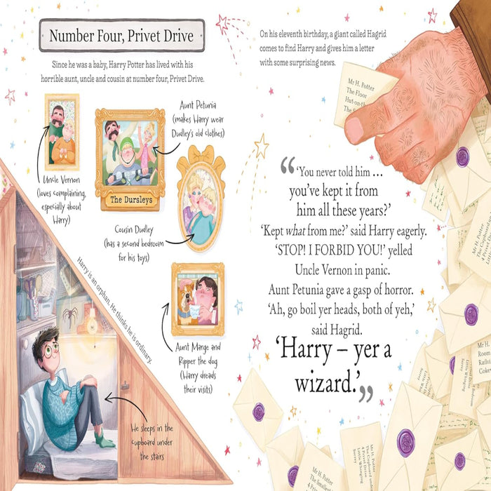 Pocket Potters Books Series-Story Books-Bl-Toycra