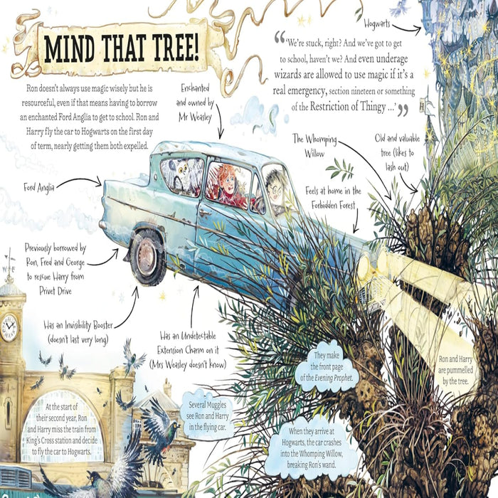 Pocket Potters Books Series-Story Books-Bl-Toycra