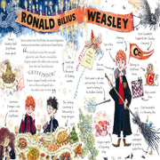 Pocket Potters Books Series