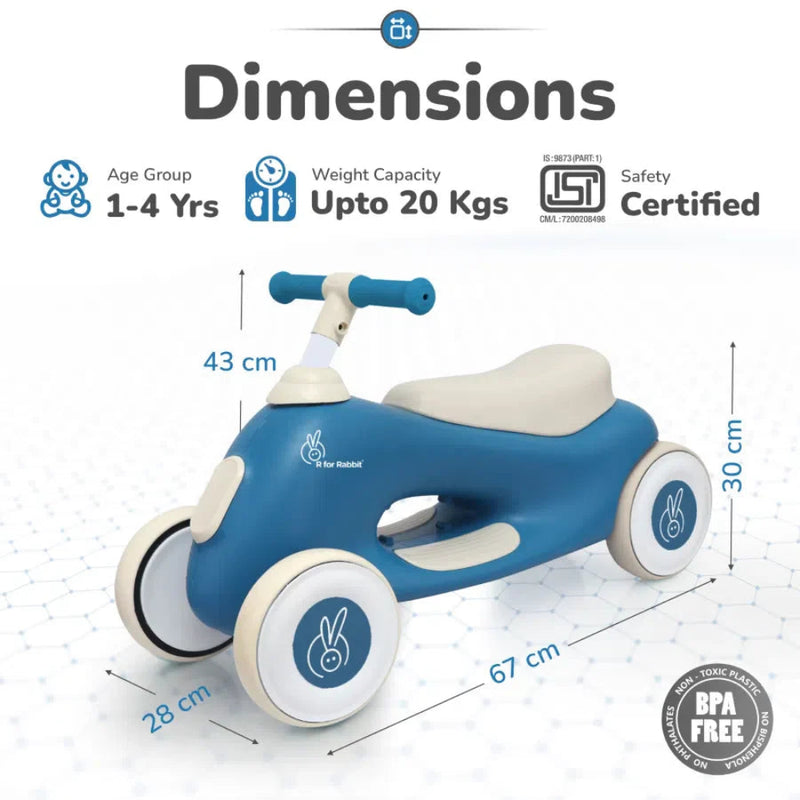 R for Rabbit Speedster Zoomy Push Ride On Car for Kids