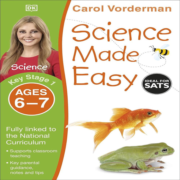 Science Made Easy — Toycra